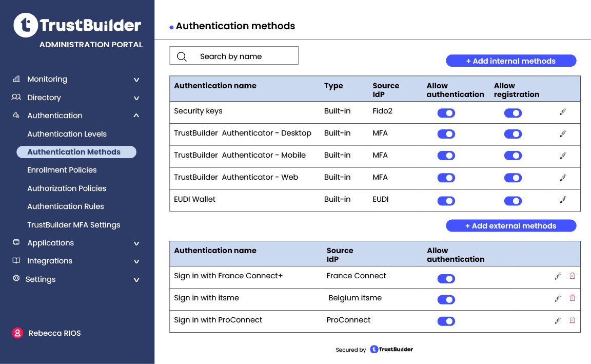 trustbuilder-authentication-methods-france-connect-admin-portal-en Authentication methods France Connect Admin portal